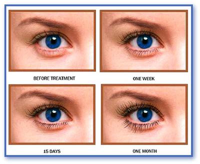 best eyelash growth