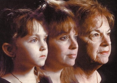 Information on Antiaging Skincare